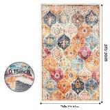 2 Pcs Washable Indoor Doormat 24 x 36 Non Slip Retro Floor Mat Area Rug Absorbent Entrance Rug Distressed, Accent Throw Rug for Bedroom Kitchen Entryway Bathroom (Cream) 2 Pcs Washable Indoor Doormat 24 x 36 Non Slip Retro Floor Mat Area Rug Absorbent Entrance Rug Distressed, Accent Throw Rug for Bedroom Kitchen Entryway Bathroom (Cream)