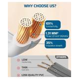 DEWENWILS 2 Prong Extension Cord 10FT, 7FT + 3FT Indoor Extension Cord, 2 Groups 3 Polarized Outlets with Safety Cap Protect for Home Office, White, 16/2 SPT-2 ETL Listed, 1 Pack DEWENWILS 2 Prong Extension Cord 10FT, 7FT + 3FT Indoor Extension Cord, 2 Groups 3 Polarized Outlets with Safety Cap Protect for Home Office, White, 16/2 SPT-2 ETL Listed, 1 Pack