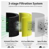 Core 300-P Air Purifier Pet Allergy Replacement Filter for LEVOIT Core 300, Core 300-P, Core 300S Vortex Air Air Purifier, 3-in-1 H13 Grade True HEPA Filter Core 300-P Air Purifier Pet Allergy Replacement Filter for LEVOIT Core 300, Core 300-P, Core 300S Vortex Air Air Purifier, 3-in-1 H13 Grade True HEPA Filter