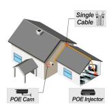 SV3C 4MP POE IP Camera, Outdoor POE Security Camera, Two Way Audio, 36pcs Lights HD 65-100FT Night Vision Home Surveillance Camera, Motion Detection, IP66 Waterproof, RTSP, H265, Blueiris NVR, ONVIF SV3C 4MP POE IP Camera, Outdoor POE Security Camera, Two Way Audio, 36pcs Lights HD 65-100FT Night Vision Home Surveillance Camera, Motion Detection, IP66 Waterproof, RTSP, H265, Blueiris NVR, ONVIF