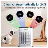 Powerful Air Purifiers for Home Large Room Up to 2400 FtÂ² with Air Quality Monitor 20dB Sleep Mode, Air Purifier for Bedroom Office Living Room HAP602. - Retail: $112