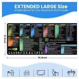 Excel Cheat Sheet Desk Mat, Shortcut Keys Word,Outlook,Windows,PowerPoint Mouse Pad, Large XXL Gaming Mouse pad, Non-Slip Stitched Edges Computer Mat 35.4' x 15.7', Office Employee Appreciation Gifts Excel Cheat Sheet Desk Mat, Shortcut Keys Word,Outlook,Windows,PowerPoint Mouse Pad, Large XXL Gaming Mouse pad, Non-Slip Stitched Edges Computer Mat 35.4' x 15.7', Office Employee Appreciation Gifts