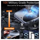 Milomdoi 3 Pack Tempered Glass for Google Pixel 10 Pro Fold Screen Protector with 3 Pack Camera Lens Protector, Ultra 9H Accessories [Phone Case Friendly] Mounting Frame