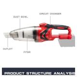 IRONFIST Cordless Vacuum Cleaner, 140W Handheld Cleaner Portable Compatible with Milwaukee M18 Batteries for Hard Floor Carpet Car Pet Hair Cleaning (Battery NOT Include) IRONFIST Cordless Vacuum Cleaner, 140W Handheld Cleaner Portable Compatible with Milwaukee M18 Batteries for Hard Floor Carpet Car Pet Hair Cleaning (Battery NOT Include)