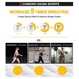 SCARBORO Sauna Sweat Shorts for Women Waist Trainer Leggings Workout Suit Compression Body Shaper Band