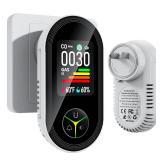 Travel Carbon Monoxide Detectors Plug in: Plug and Play CO Monitor for Home - Portable 4-in-1 Natural Gas and Carbon Monoxide Alarm with Temperature(°F) & Humidity for RV Hotel - 1 Pack - Retail: $ Travel Carbon Monoxide Detectors Plug in: Plug and Play CO Monitor for Home - Portable 4-in-1 Natural Gas and Carbon Monoxide Alarm with Temperature(°F) & Humidity for RV Hotel - 1 Pack - Retail: $