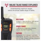 Cobra ACXT145 Compact Walkie Talkies - Rechargeable, Lightweight, 22 Channels, Long Range 16-Mile Two-Way Radio Set (2-Pack), black - Retail: $40 Cobra ACXT145 Compact Walkie Talkies - Rechargeable, Lightweight, 22 Channels, Long Range 16-Mile Two-Way Radio Set (2-Pack), black - Retail: $40