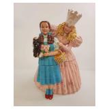 Wizard of Oz Cookie Jar Wizard of Oz Cookie Jar