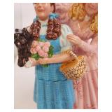 Wizard of Oz Cookie Jar Wizard of Oz Cookie Jar