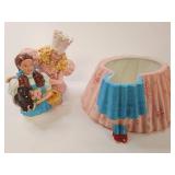 Wizard of Oz Cookie Jar Wizard of Oz Cookie Jar