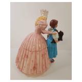 Wizard of Oz Cookie Jar Wizard of Oz Cookie Jar