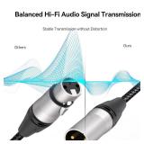 XLR to 1/4' TRS Cable 2 Pack, 6.6ft Balanced 3-Pin Microphone Cable, Gold-Plated 1/4 Inch to XLR Male to Female Cord for Professional Audio, Studio Recording & Live Sound