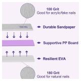 Nail Files (6 Pack), 100/180 Grit Emery Boards Nail File for Natural Nails and Acrylic Nails, Double Sided Emory Boards limas para unas acrilicas Profesional Fingernail Filer Reusable Manicure Gray