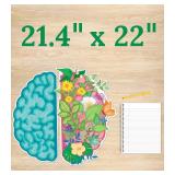 Carson Dellosa Education 10 pc Bloom With a Growth Mindset Bulletin Board Set, Motivational Poster, Plant Cutouts, 2-Piece Brain With Affirmation Cards, Calm Down Corner Supplies and Classroom Decor