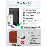 Card Wallet for Men Built-in Finy My Replacement for AirTag Wallet, Credit Card Holder Mens Slim Wallet, Premium Leather Front Pocket Wallet Minimalist Wallet with ID Window RFID Blocking Card Wallet