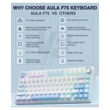 AULA F75 75% Wireless Mechanical Keyboard, Hot Swappable Creamy Keyboard, Pre-lubed Greywood Switches RGB Backlit Gaming Keyboards, 2.4GHz/Type-C/BT5.0(Salt White Blue)