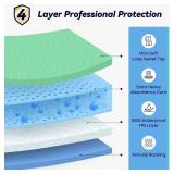 FYGRIP 4 Pack 36 x 36 Extra Heavy Absorbency Washable Underpads, Waterproof Quick Drying Nursing Incontinence Reusable Washable Bed Pee Pads for Dogs, Diaper Changing & Adults, Green