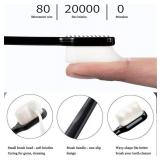 Bopanol 4Pack BREVI Nordic-Inspired Premium Nano Toothbrush, Wave Bristle, Ultra-fine Soft Toothbrush with 20000 Soft Bristles, for Sensitive Gums and Teeth