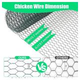 Chicken Wire, Chicken Wire Fencing for Floral Arrangements,15.7 x 157 Inches Chicken Wire mesh,0.6 Inch Green Mesh Hexagonal Galvanized Metal Poultry Wire Netting for Crafts,Poultry,Garden