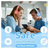 Mokata Headphones Kids Bluetooth 5.4 Wireless Play Time 68H Safe Volume Limit 85/94dB Over-Ear Foldable Headset,Fast Charging,with Aux Cord Built-in Mic for Toddler Child Pad Study Tablet Blue - Retai