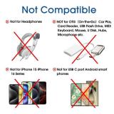 TechMatte Female USB C to Male Lightning Adapter 2 Pack 2.2A Charging Data Transfer, Compatible with iPhone 14, 13, 12, 11 Xs SE iPad iPod AirPods, Not for Audio Headphones/OTG Android Anti-Lost Black