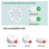 HomeMount Made for eero Pro 6/6e Wall Mount - Secure & Sleek Cable Management, Compatible with eero Pro 6/6e, Durable ABS Material, Easy Installation (Mount Only) - Retail: $16