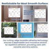 Non-Magnetic Dry Erase Calendar for Fridge - Reusable Monthly Calendar Sticks to Most Smooth Surfaces - 6 Dry Erase Markers Included - Shipped Flat