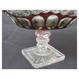 Westmoreland Crystal Clear Ruffled Compote Dish