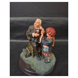 1998 Norman Rockwell 