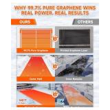 $79 Heated Snow Melting Mat for Stairs, 10x30, Outdoor Graphene 2.0