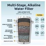 $96 Invigorated Water pH Recharge Dispenser - Countertop Filtration