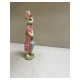 Victorian Style Bunny Figurine with Parasol