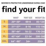 Amazon Basics Postpartum Incontinence Underwear for Women, Maximum Absorbency, Fresh Protection, Leak Protection, Odor Guard, Soft Comfortable Fit, Disposable, X-Large, Lavender, 48 Count