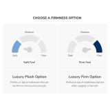 Retails for $421! Helix GlacioTex Premium Mattress Topper - Luxury Plush, King