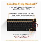 MacBook EU/UK Layout Keyboard Cover, Premium Ultra Thin Protector for 2025-2021 M4/M3/M2/M1 Pro/Max MacBook Pro 14/16, M4/M3/M2 MacBook Air 13/15 - Retail: $9