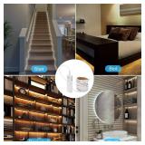 2 Pack Rechargeable LED Strip Lights with Motion Sensor - LUXJET 2M Cool White LED Closet Light Motion Activated, Under Cabinet Strip Light