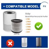 2801 Replacement Filter Compatible with Bissell MYair Personal Air Purifier 2780 2780A 2780B 2780P and 27809 - Compare to My Air Part 2801, High Efficiency Activated Carbon Filters (2 Pack)