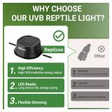 REPTI ZOO UVB Reptile Light with Dimming, LED UVB Light Bulb Fixture for Bearded Dragon Gecko Lizard Turtle Snake, Adjustable Brightness UVA UVB Lamp for Tropical & Desert Reptile