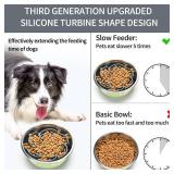Slow Feeder Dog Bowls Insert,Third Generation upgradedSuper Firm Eating Bowl Cuttable for Large Breed and Medium Small Size Compatible with Regular Elevated Metal Glass Dog Bowl (Gray) - Retail: $7