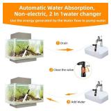 Enomol Gravel Vacuum for Aquarium Water Changer Fish Tank Cleaning Tools,Siphon Universal Quick Pump Aquarium Water Changing (50ft) - Retail: $46