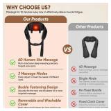Shiatsu Neck and Back Massager, Shoulder Massager for Pain Relief Deep Tissue, Cordless 4D Deep Tissue Kneading Massage Pillow with Heat for Neck, Back, Legs, Massager Gifts for Men Women - Retail: $4