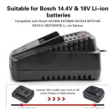 Quick BC660 BC1880 Charger for Bosch Tools 14.4V-18V Lithium Battery BAT619G, BAT619, BAT609G, BAT609, BAT618, BAT618G, BAT610G BAT614 etc. - Retail: $22