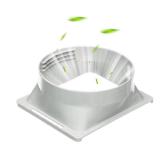 5.9 inch Square Coupler for Portable Air Conditioner with Square Air Outlet and Connected to 5.9 Exhaust Hose, AC Unit Tube Connector for Air Conditioning Exhaust Port"