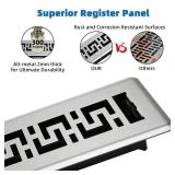 3 Pack Floor Register 2x14 Inches - Heavy Duty Walkable Steel Decorative Vent Covers for Home Floor Air Floor Vents Register Easy Adjust Air Flow with Scratch Resistant Finish - Retail: $30