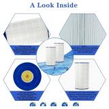 Pool Filter Compatible with Jandy CS200, PJANCS200, R0462400, Unicel C-8418, Filbur FC-0823, 200 Sq.ft Pool Filter Cartridge 1 Pack