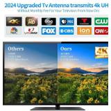 Retails for $139! 3000+ Miles Tv Antenna Indoor, Best Rated Digital Hd Tv Antenna for Smart Tv 4k, Over The air HDTV Antenna Outdoor Without Cable, Amplifier, Signal Booster & 52FT Coax HDTV Cable/AC 