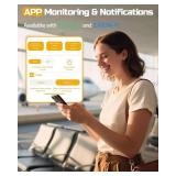 ODSD Cat Water Fountain, App Monitoring Wastewater Separation & No Filter Cotton, Pet Water Fountain with 101oz/3L Large Capacity Tank, Wireless Automatic Water Dispenser for Cats Indoor, 2.4G Wi-Fi