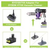 BTRUI V7/V8 Adapter for Ryobi 18V Lithium Battery Convert to for Dyson V7/V8 Animal Absolute Motorhead Pro Handheld Vacuum Cleaner Retail $29