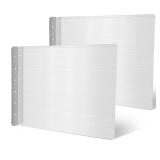 2 Pcs Stainless Steel Side Splash Guard for Sink, Wall Mount Guard with Screws, Commercial Restaurant Hand Sink and Compartment Prep Sink, Kitchen Sink Splash Protector Supply(16 x 12 Inch) - Retail: 