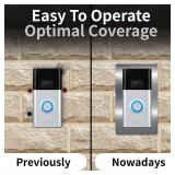 YJNBEST Stainless Steel Faceplate, Accessories for Ring Video Doorbell, Video Doorbell Battery 2nd Gen 3 Plus 4 Pro Battery / Bracket / Shield / Fixing / Plate for Bell, Silvery(T95)